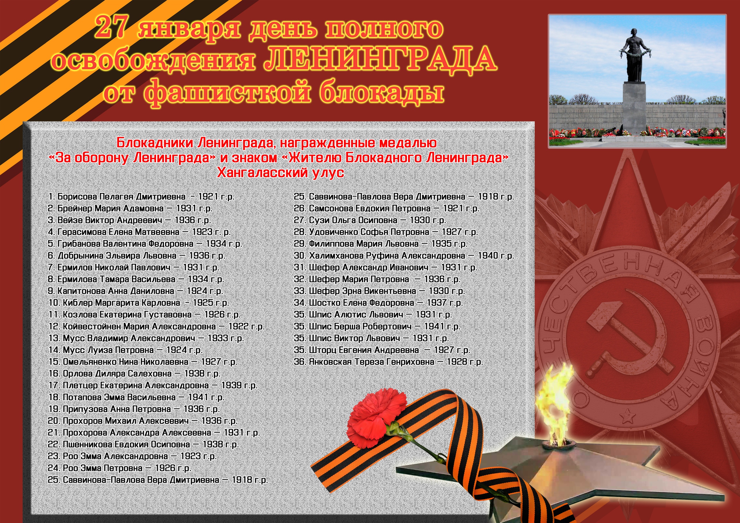 Для уточнения данных об участниках блокады Ленинграда просим предоставить дополнительную информацию (биографию, фотографии, документы и пр.)