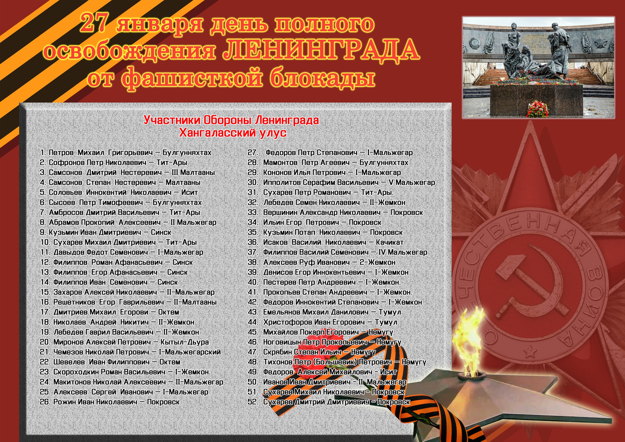 Для уточнения данных об участниках обороны Ленинграда просим предоставить дополнительную информацию (биографию, фотографии, документы и пр.)